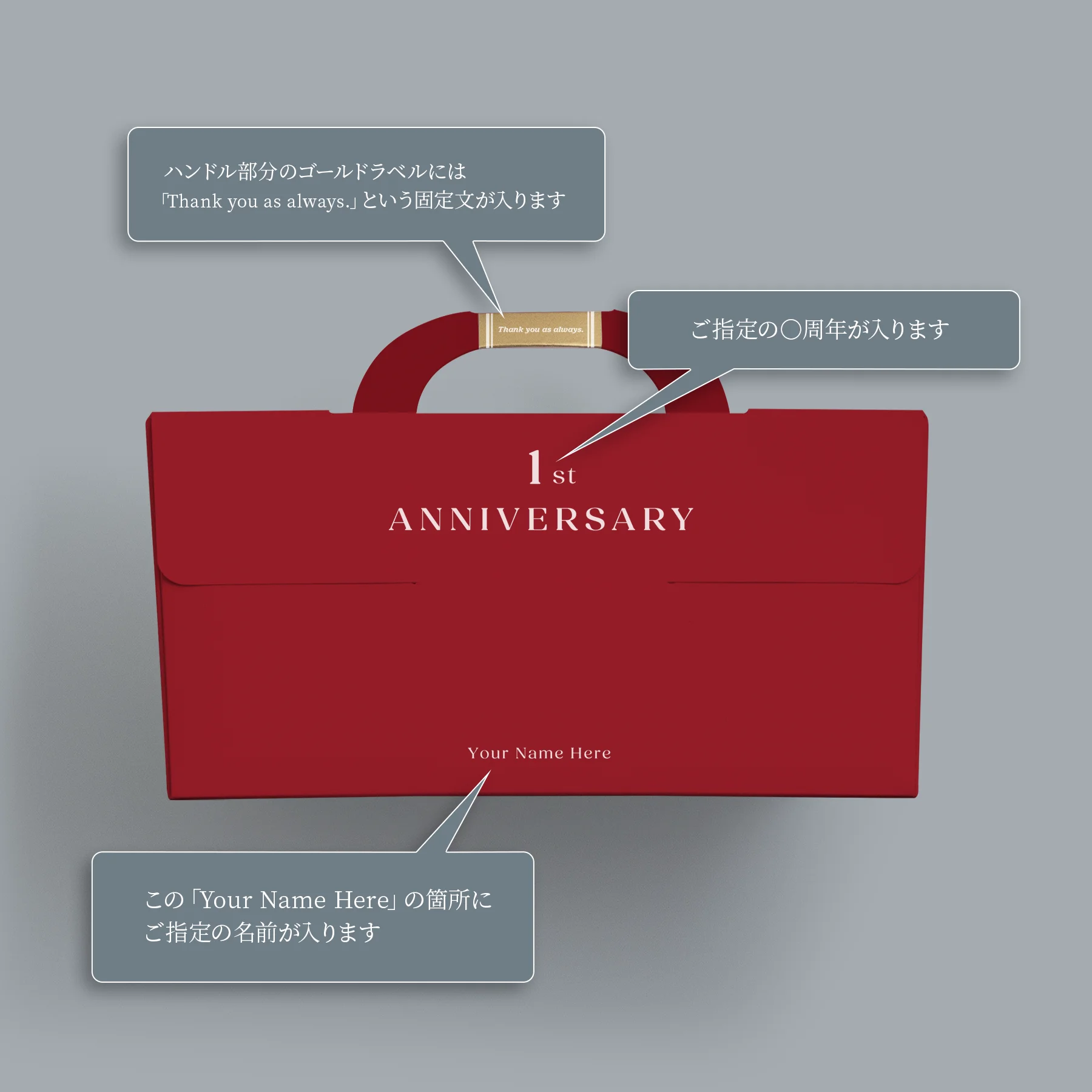 オリジナル お菓子 ギフト 画像