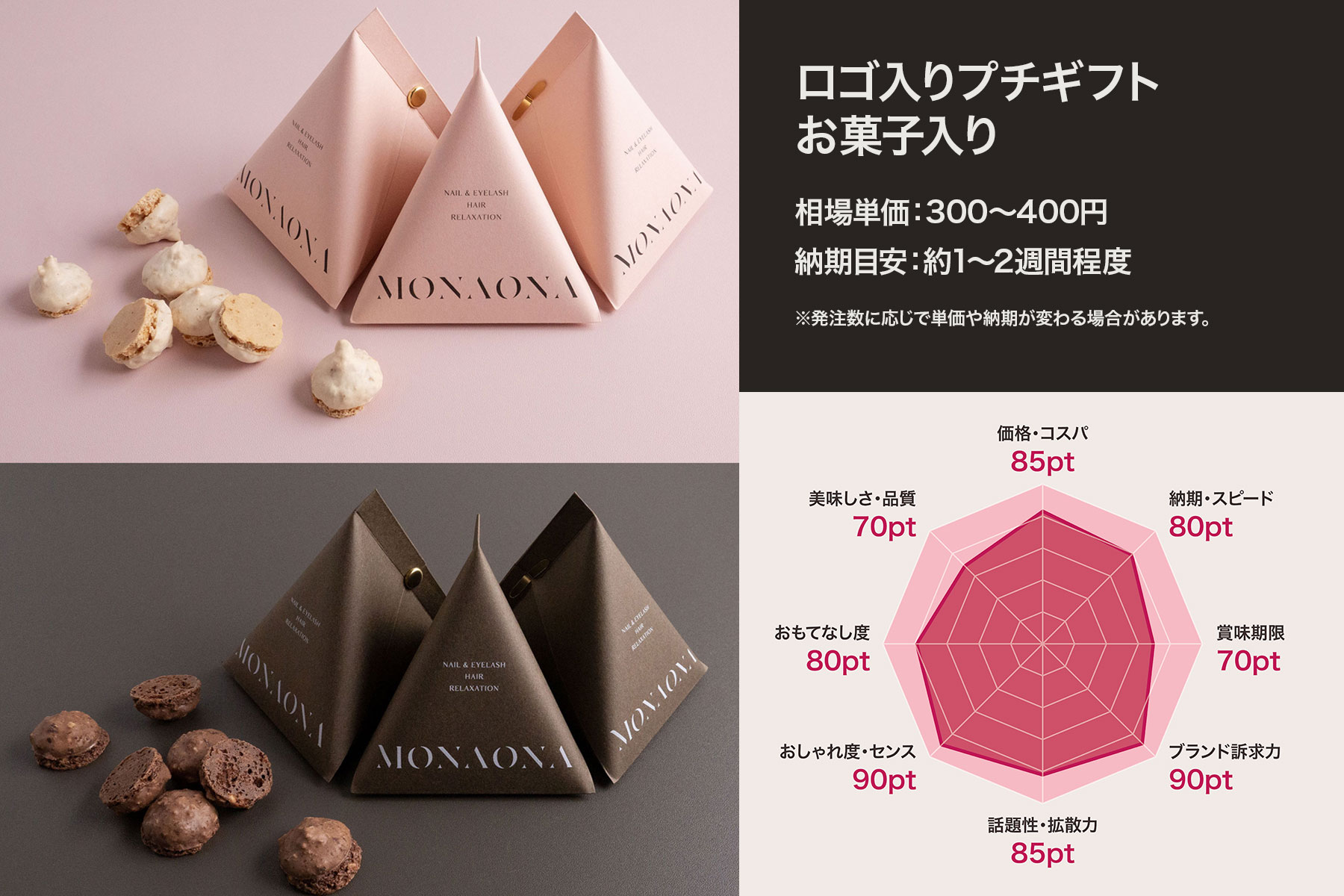 ロゴ入りテトラプチギフト