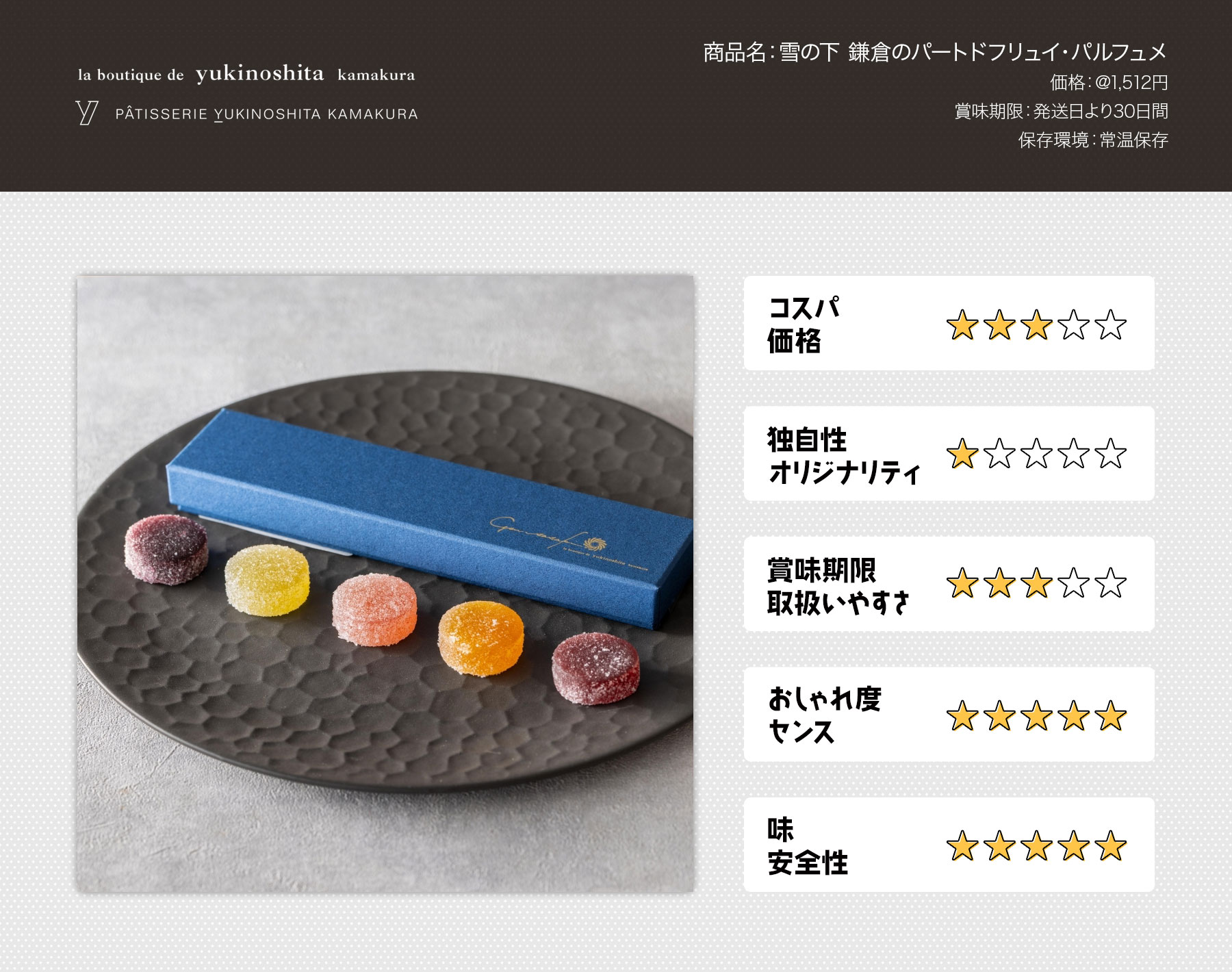 周年記念ギフト 2000円