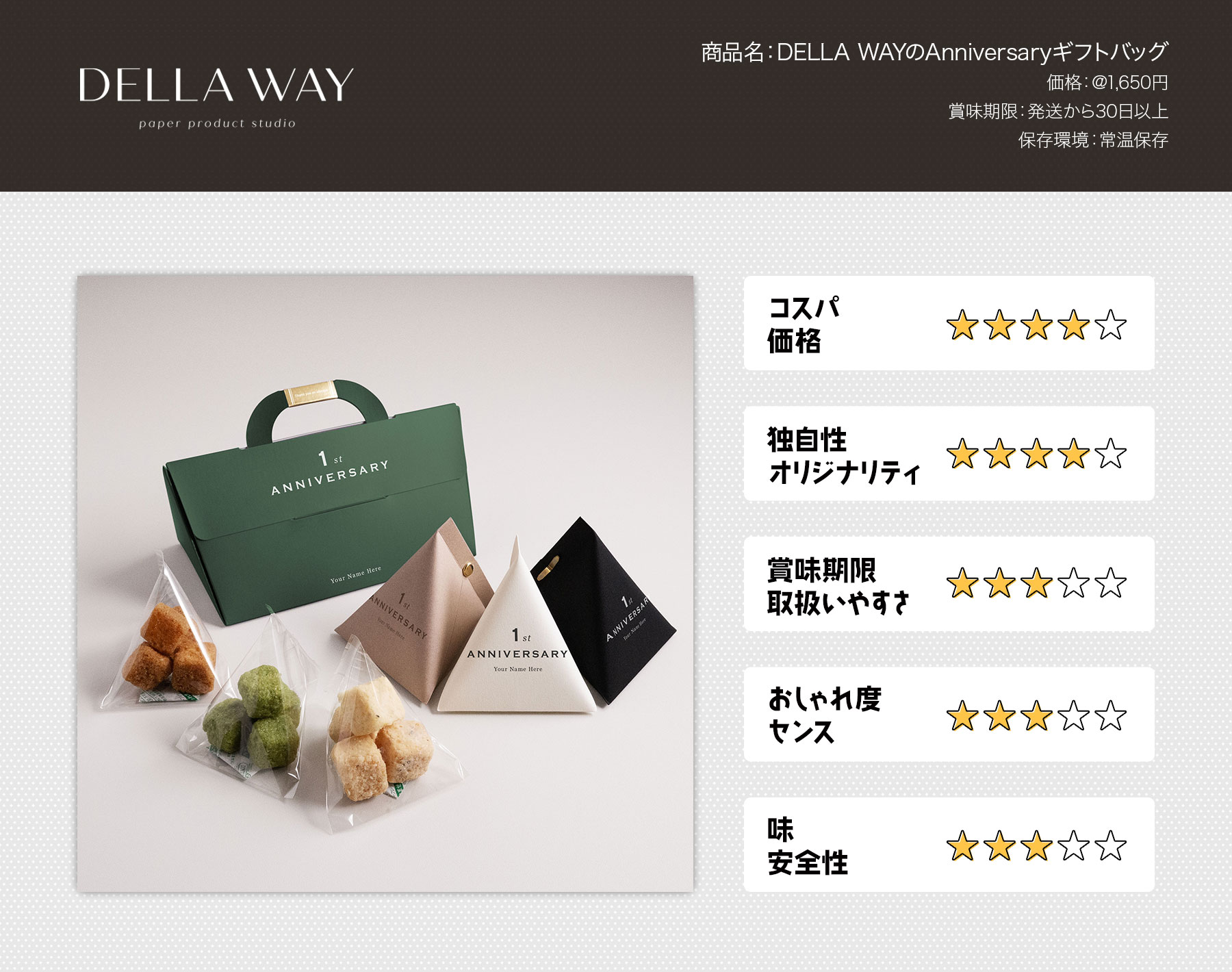 周年記念ギフト 2000円