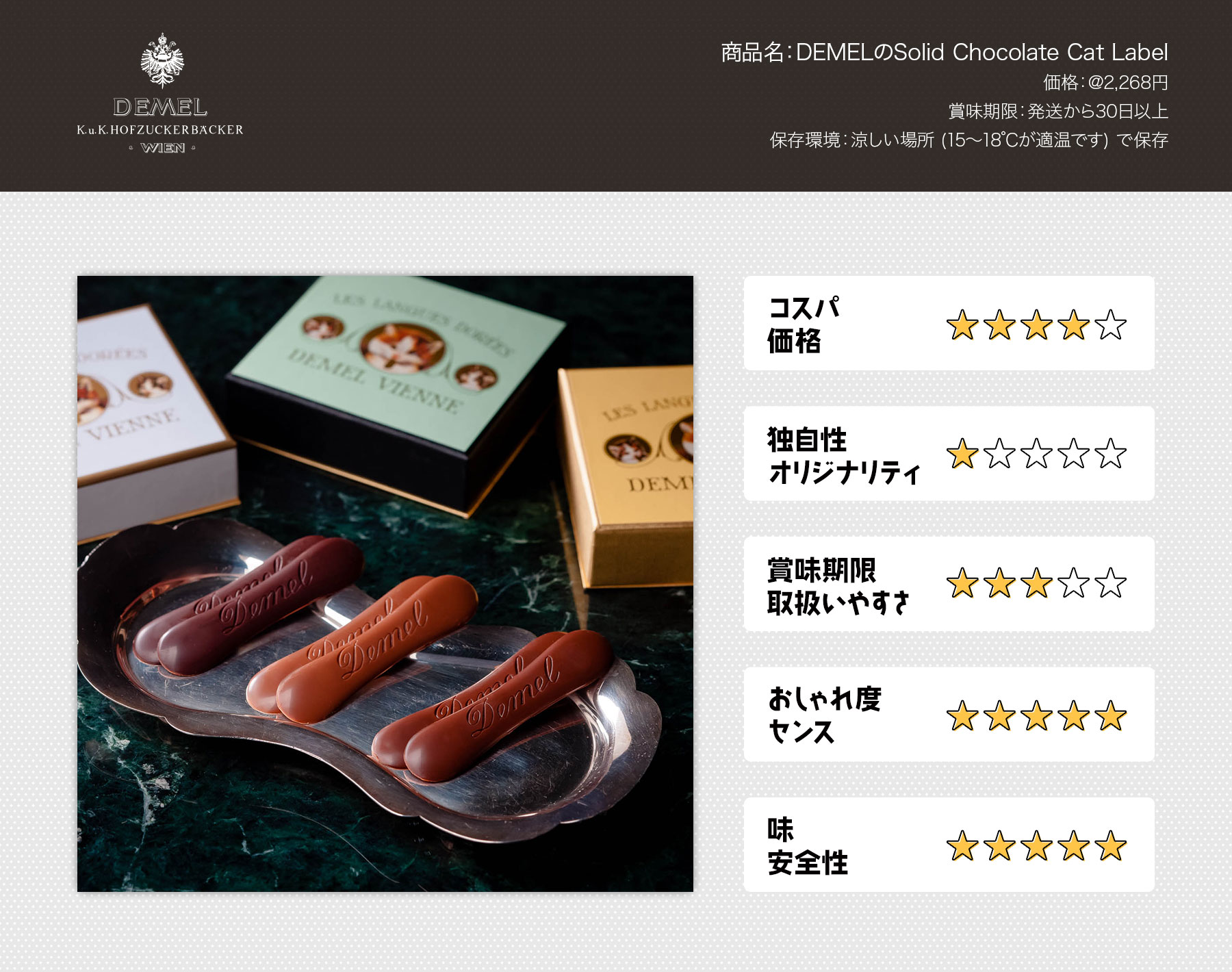 周年記念ギフト 3500円