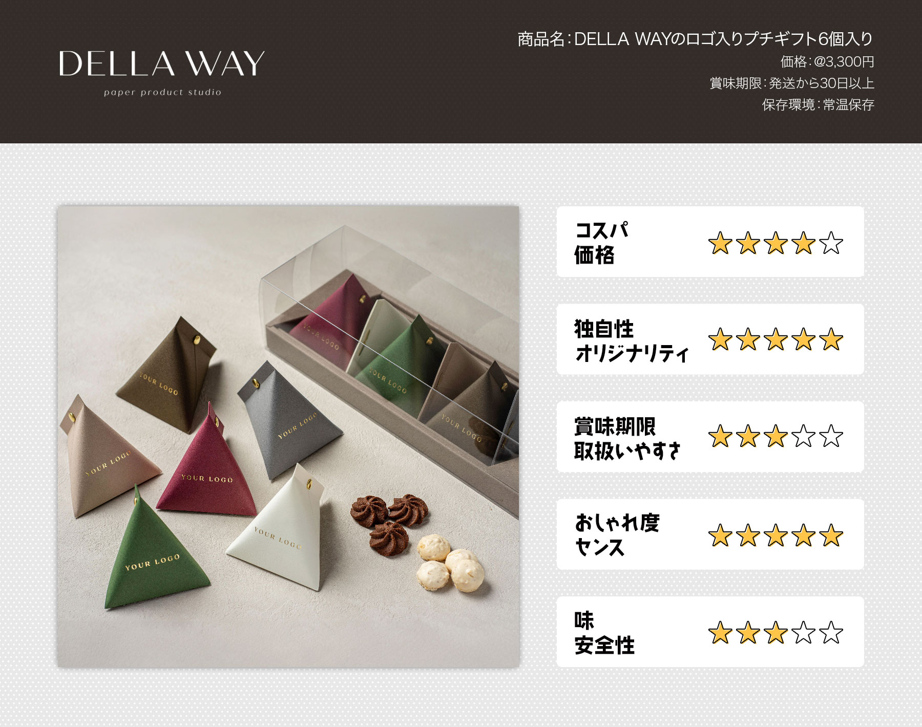 周年記念ギフト 3500円