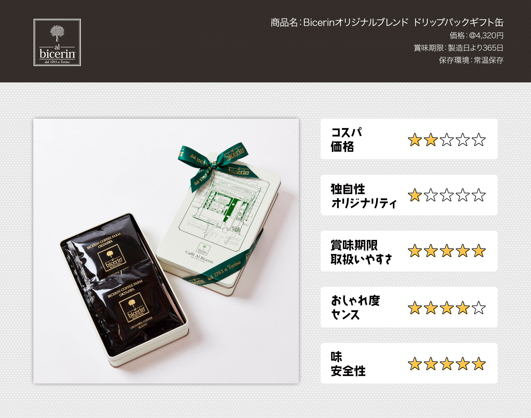 周年記念ギフト 5000円