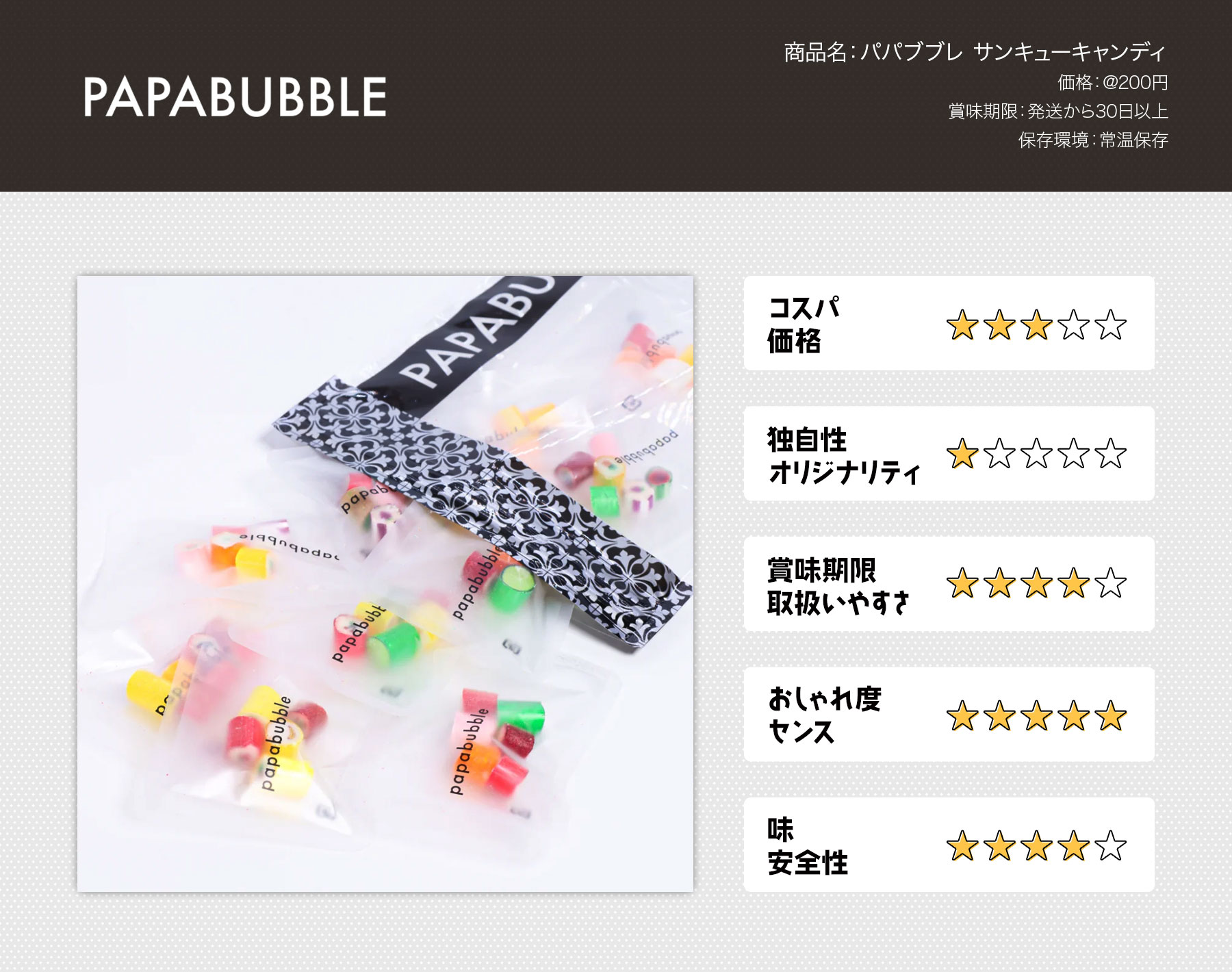 周年記念ギフト 200円