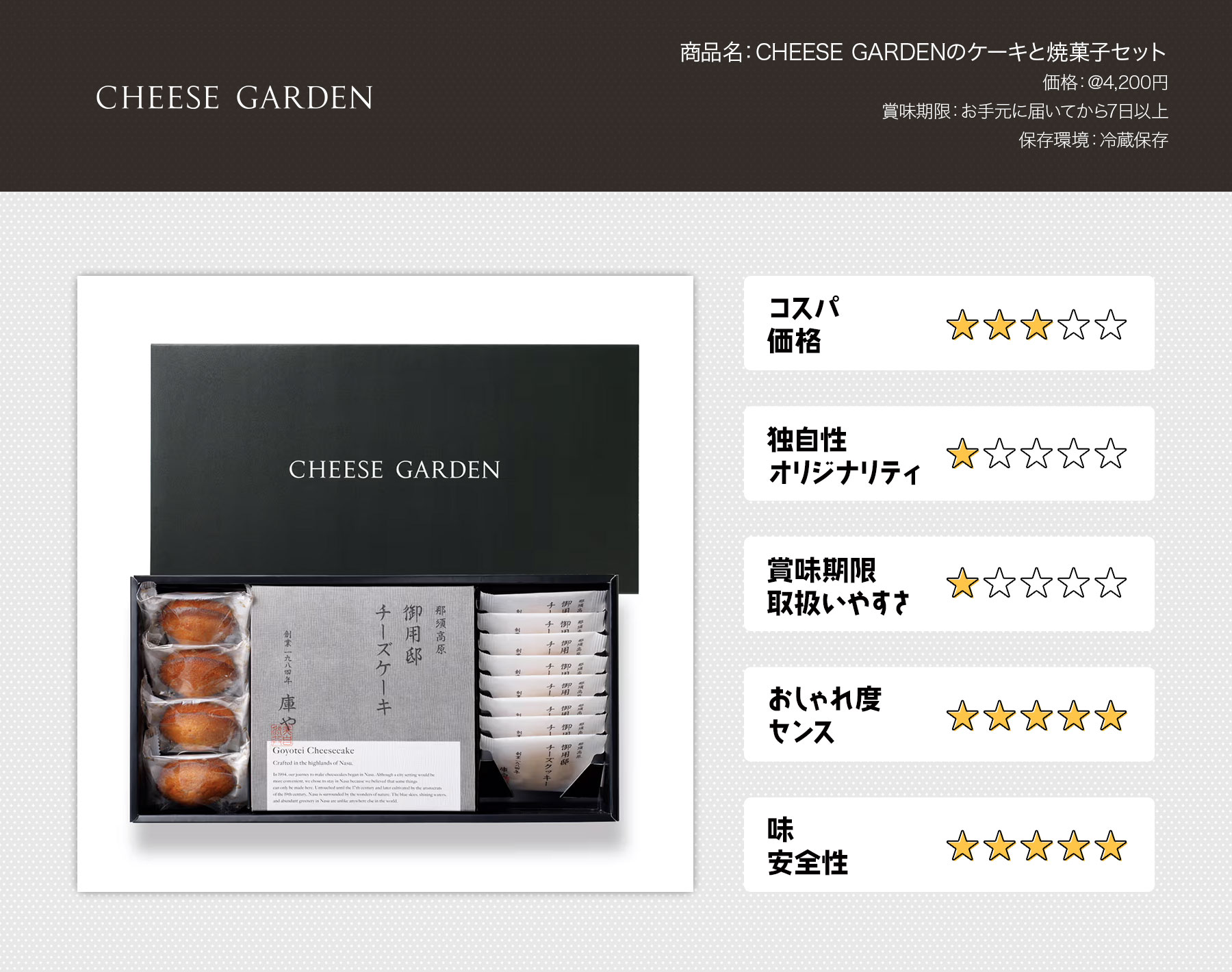 周年記念ギフト 5000円