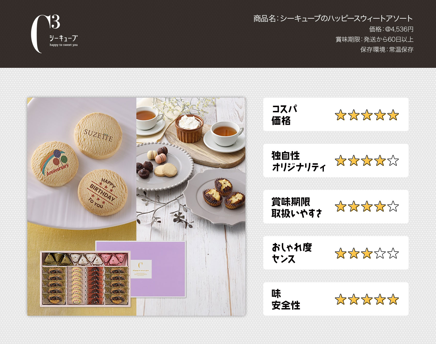 周年記念ギフト 5000円