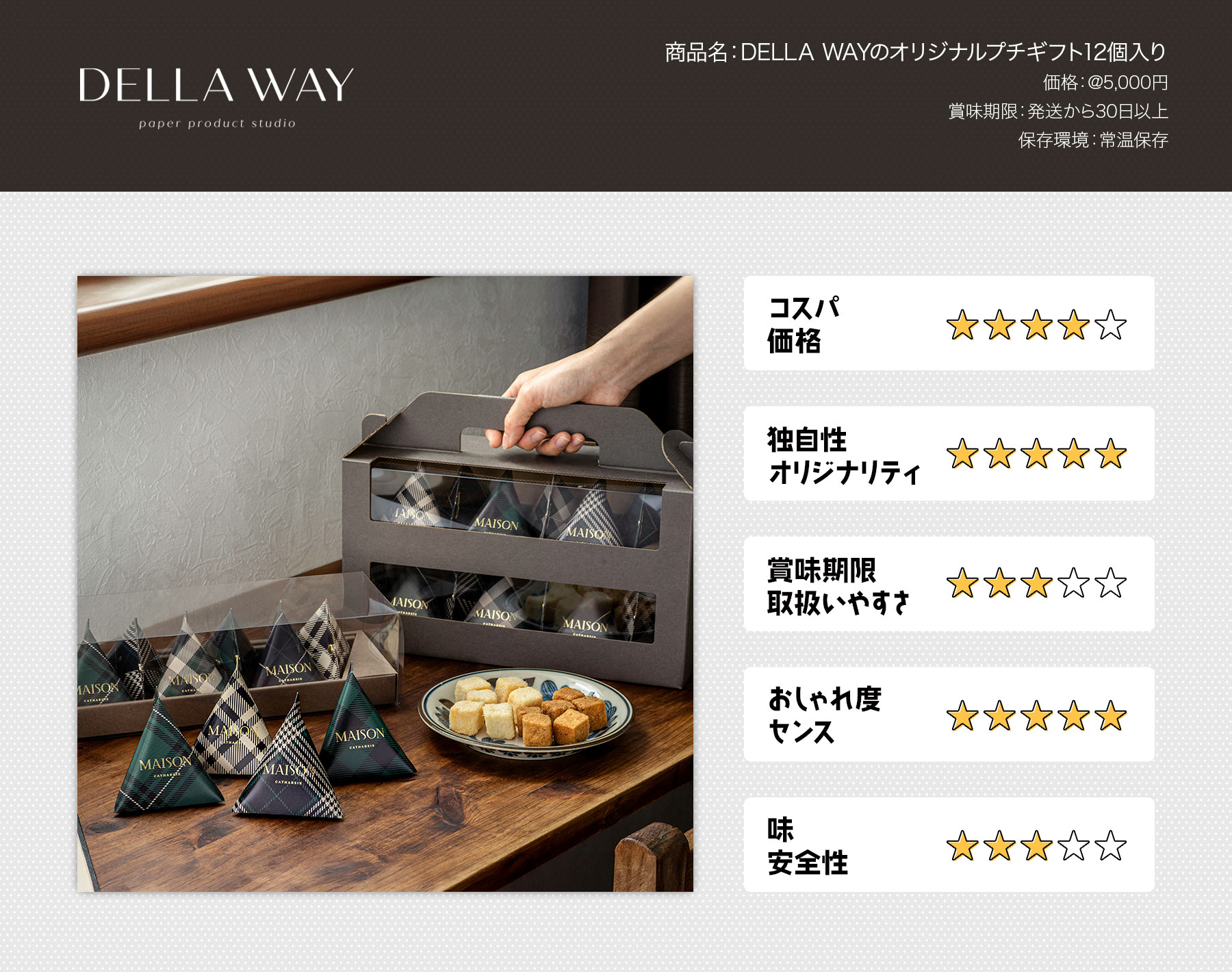 周年記念ギフト 5000円