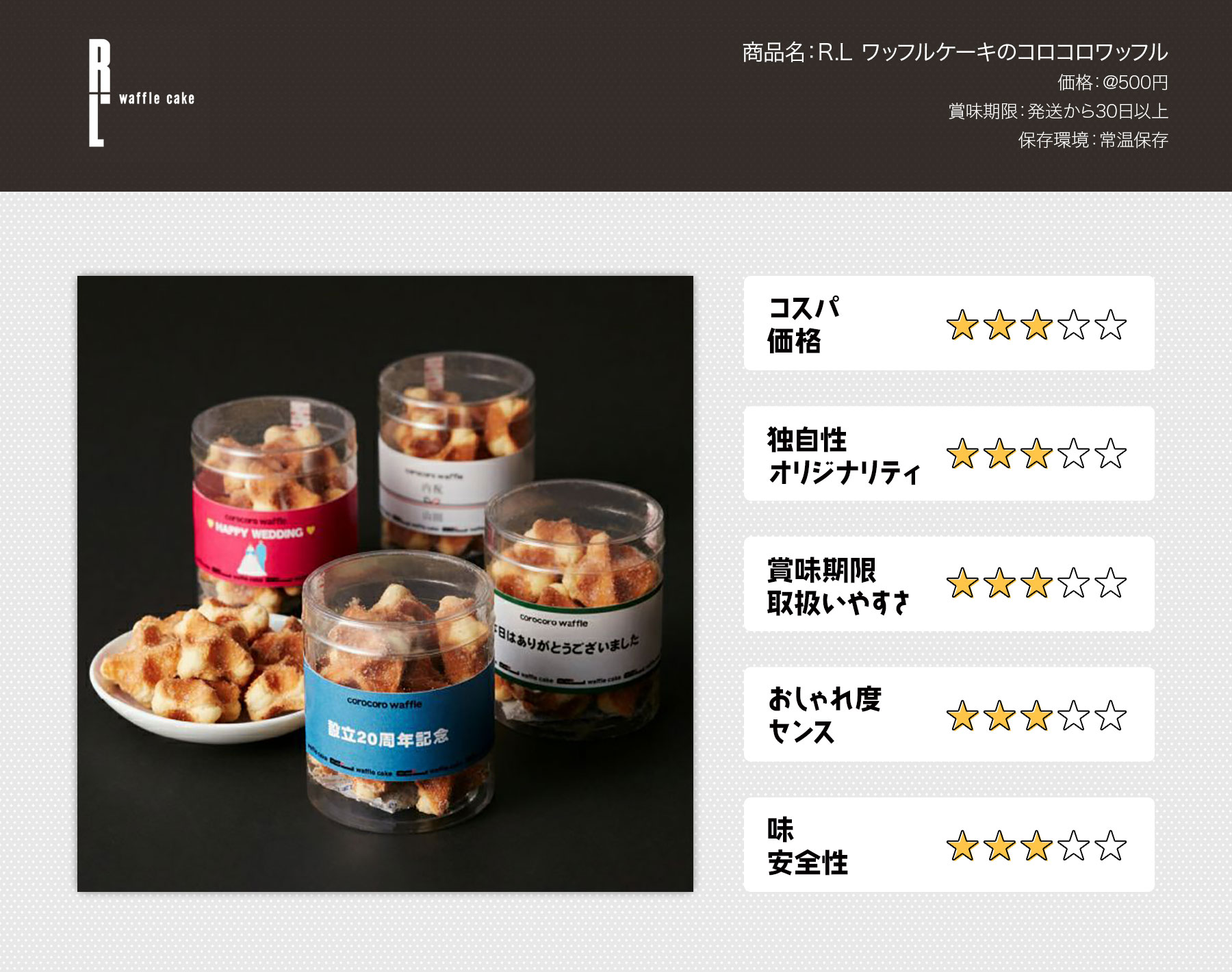 周年記念ギフト 500円