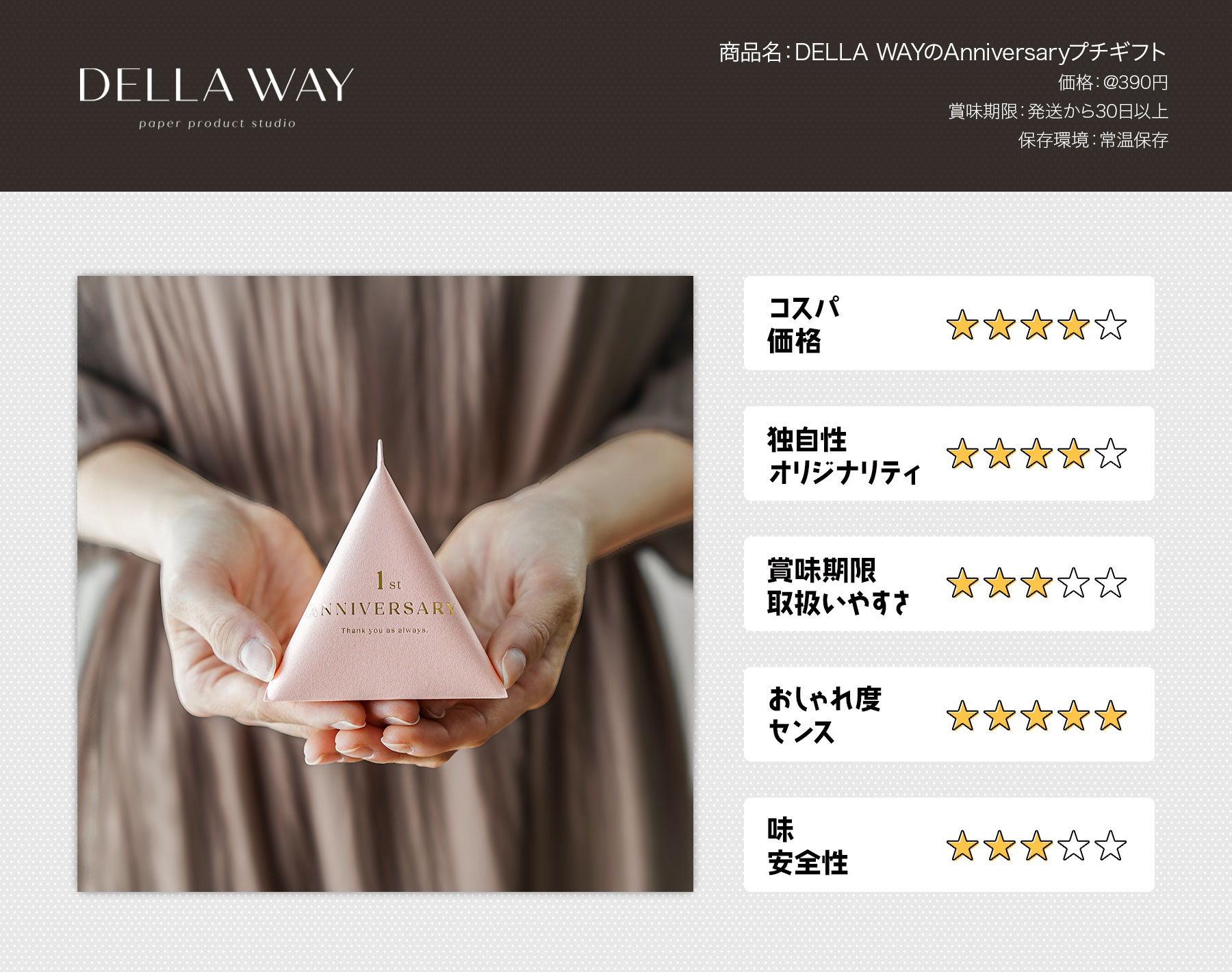 周年記念ギフト 500円