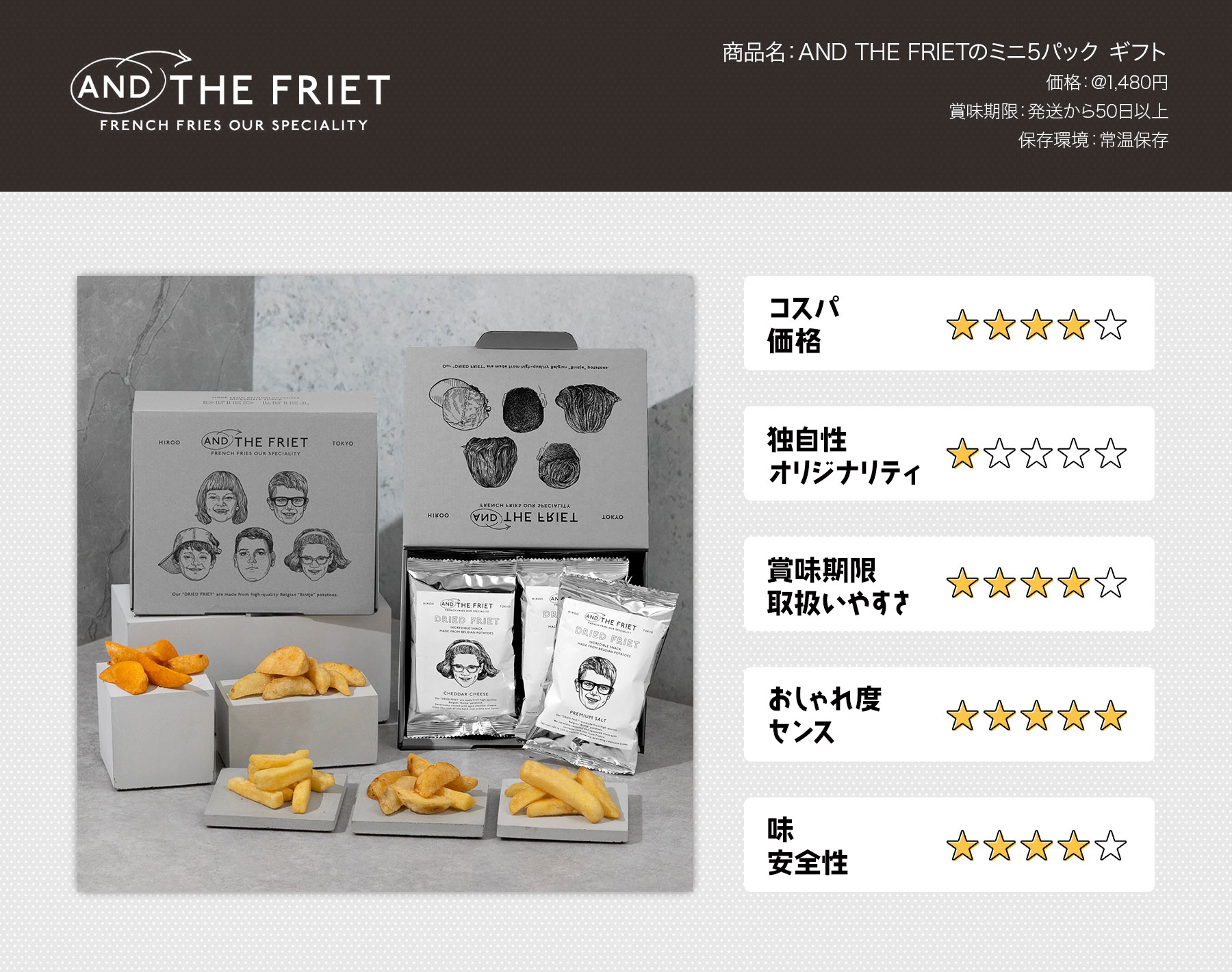 周年記念ギフト 2000円