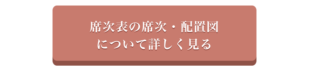 作り方詳細ページへボタン