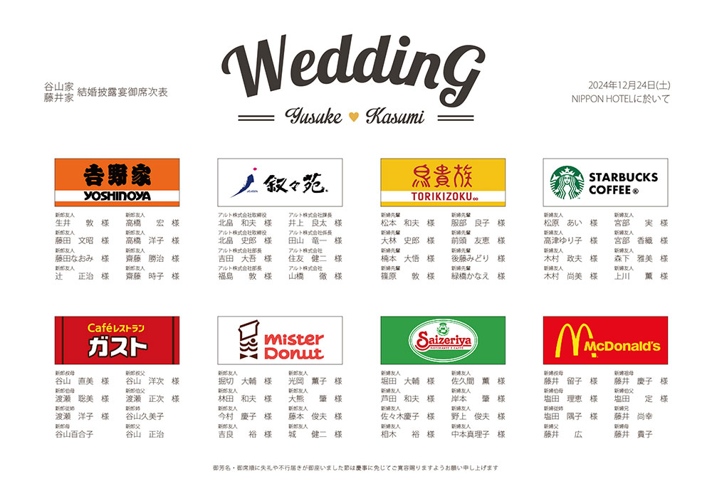 これは面白い 席次表のテーブルマーク 番号をアレンジしたアイデア 見本集 結婚式から店舗イベントまで おしゃれな素材やアイデア満載の手作り応援サイト