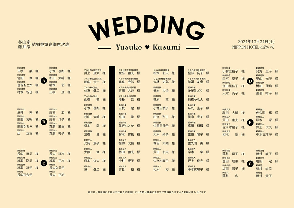 手作り席次表応援！複雑な配席表・配置図・座席レイアウトはこう作る！見本例 結婚式から店舗イベントまで！おしゃれな素材やアイデア満載の手作り