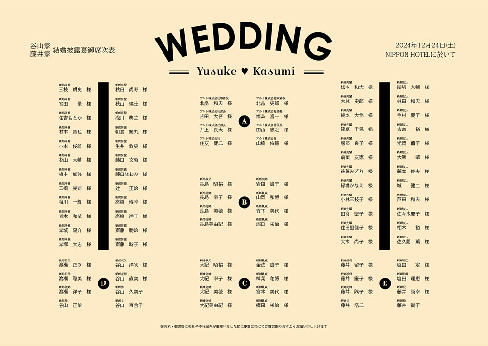 円卓 座席表 席次表 配置