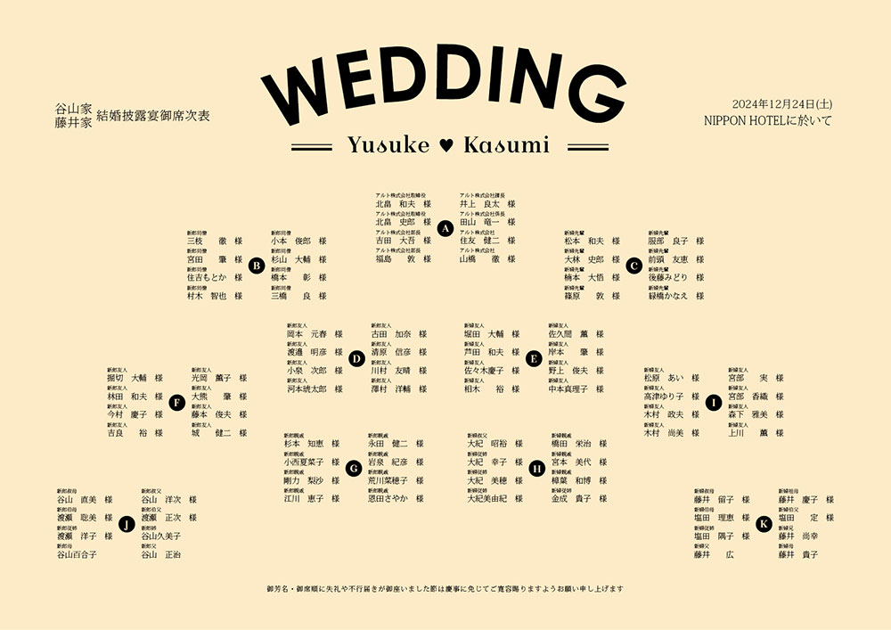 手作り席次表応援！複雑な配席表・配置図・座席レイアウトはこう作る！見本例 結婚式から店舗イベントまで！おしゃれな素材やアイデア満載の手作り