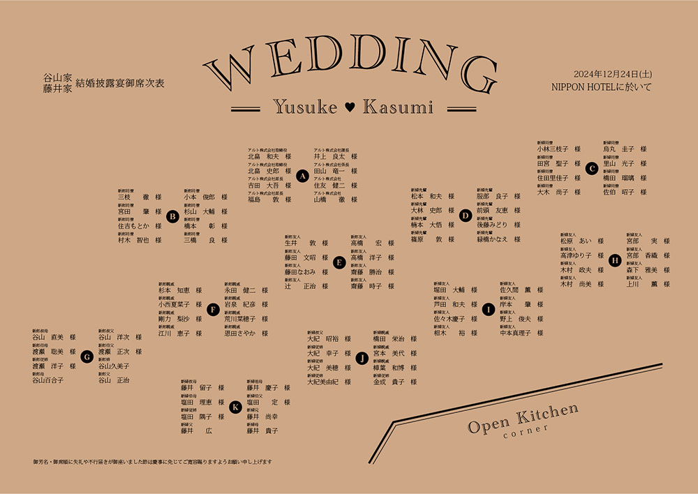 円卓 座席表 席次表 配置