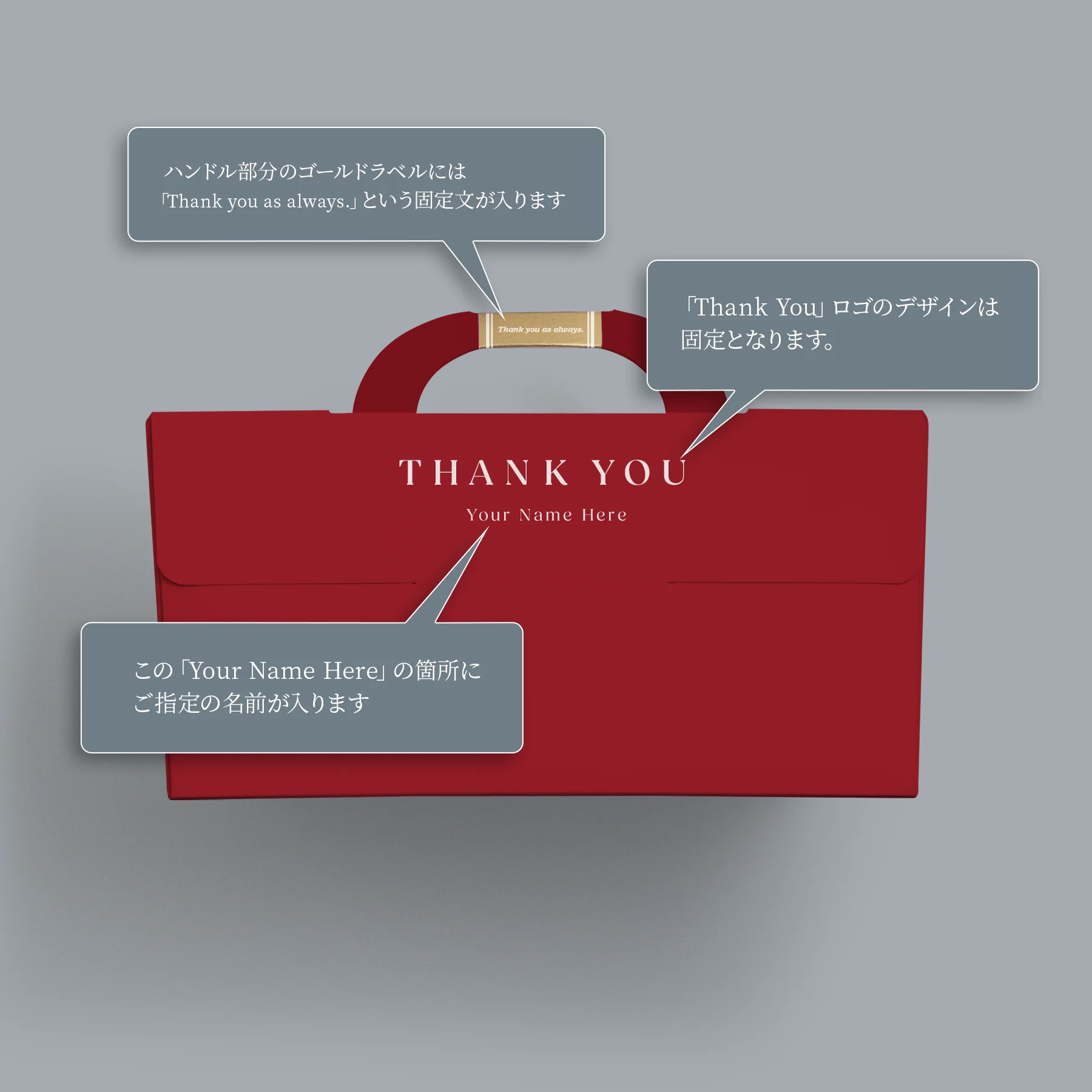 オリジナル お菓子 ギフト 画像