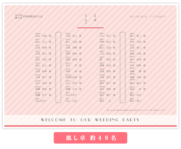 ツーリスト ミスペンド 九月 席次 表 流し テーブル テンプレート 乳白 製造業 ページ