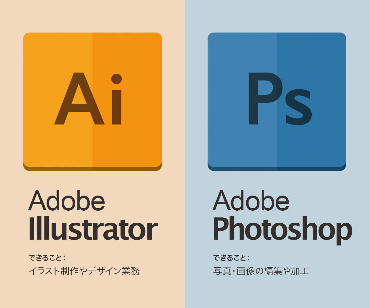 adobe 無料テンプレート 素材