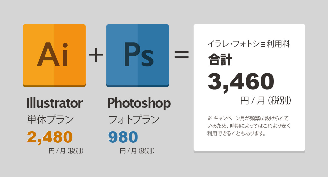 adobe 無料テンプレート 素材